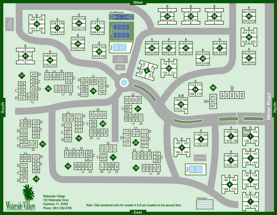 Community Map